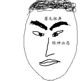 富贵男人面相算命图解大全
