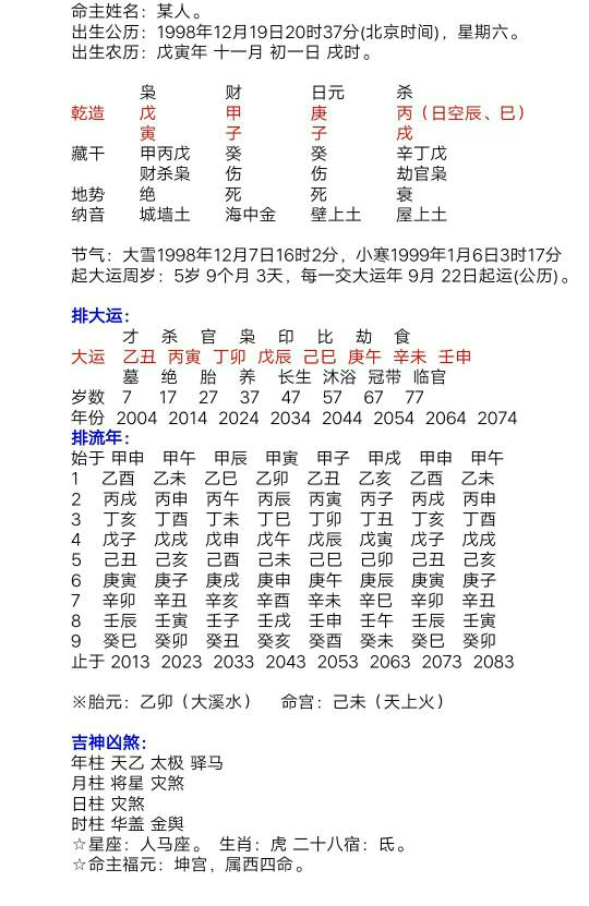甲子时的富贵八字