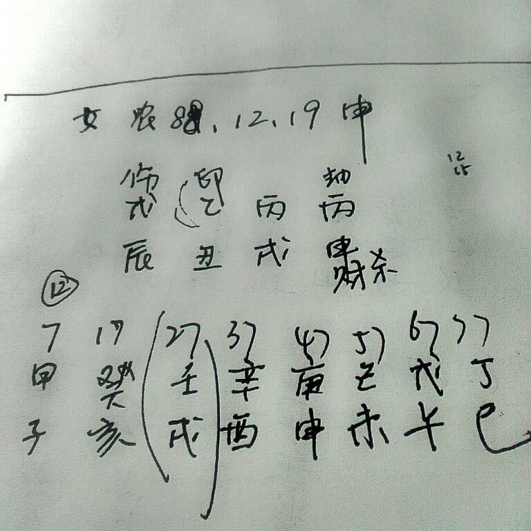 八字论庚生庚申建禄格富贵条件