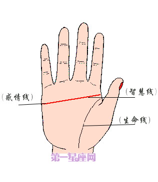 大富贵八字必然克六亲