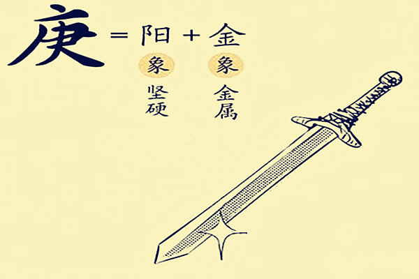 庚金丑月富贵命八字