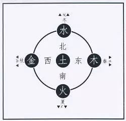 丙火命的富贵八字案例