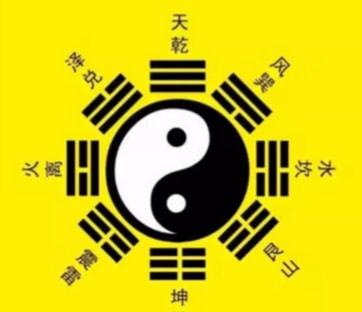 太极八字论富贵贫贱