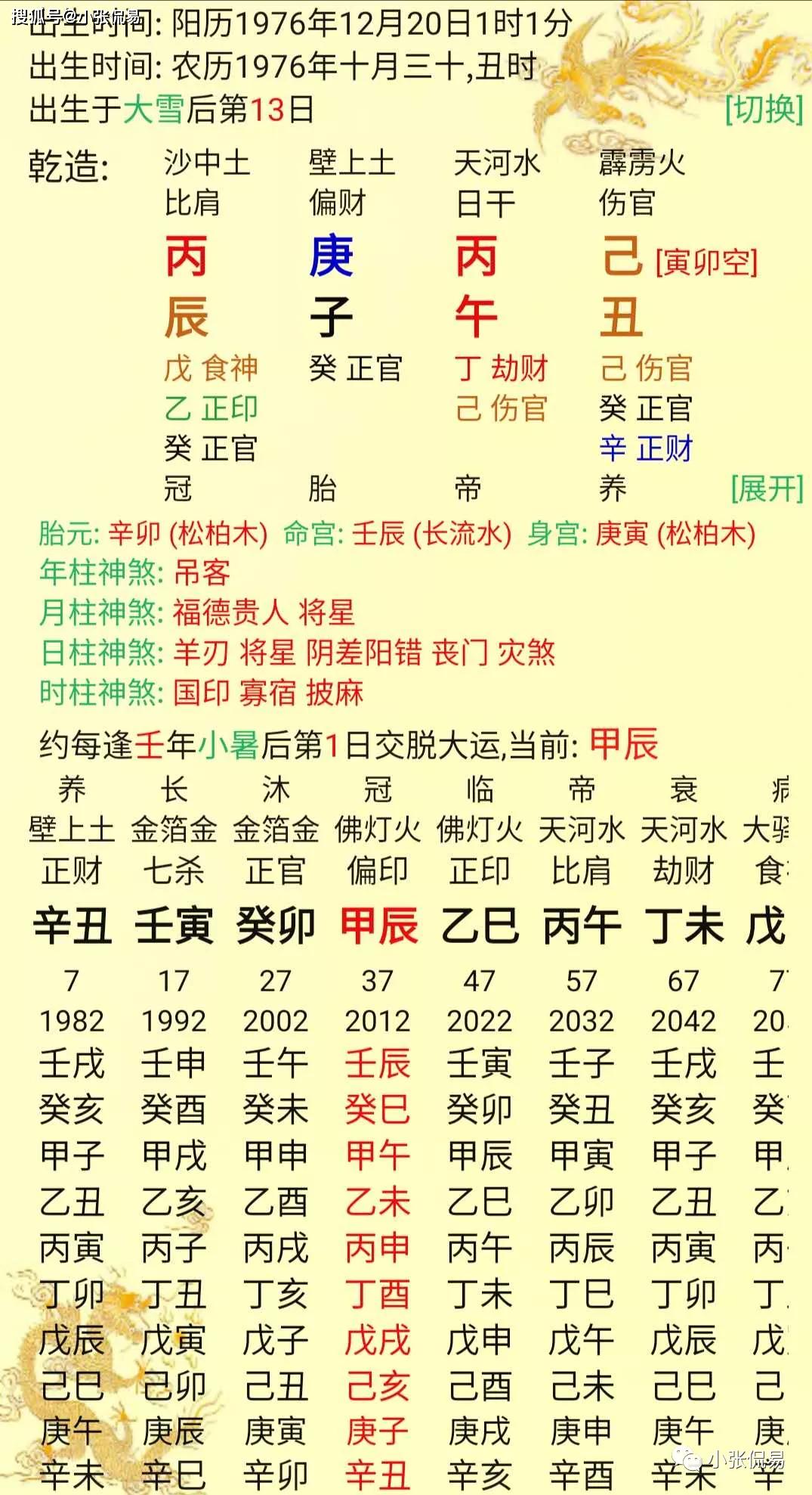 己亥年富贵八字实例