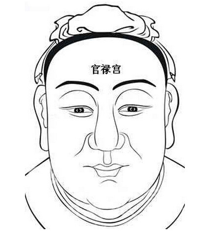 男人的面相看你命运富贵程度