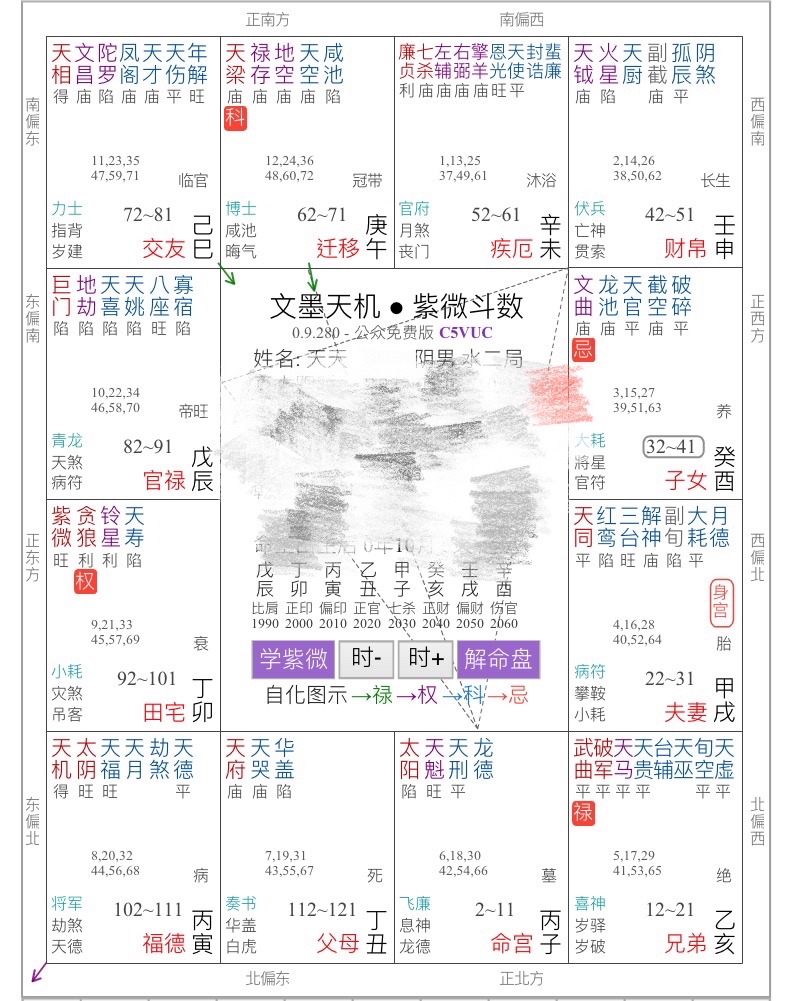 紫薇算桃花运势
