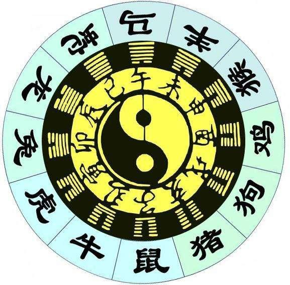 八字土旺是不是富贵命