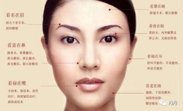 八字看男人富贵的特征