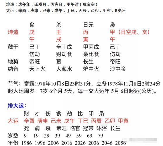 甲木五月的富贵八字