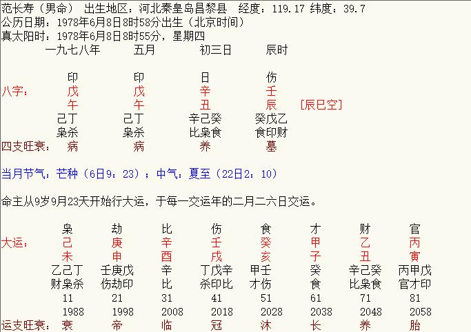 庚寅日生八字如何富贵