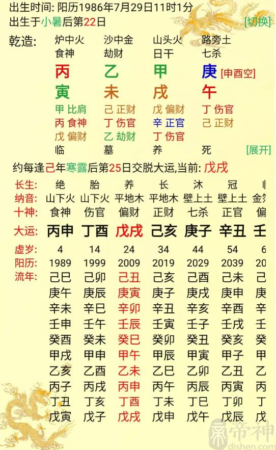 八字贫贱富贵之甲木生寅月