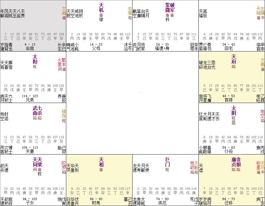 算命破解老公桃花运多久管用