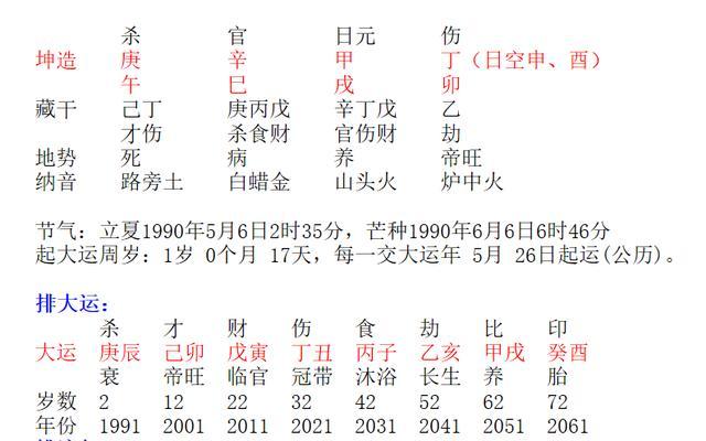 算命形容桃花运好的话