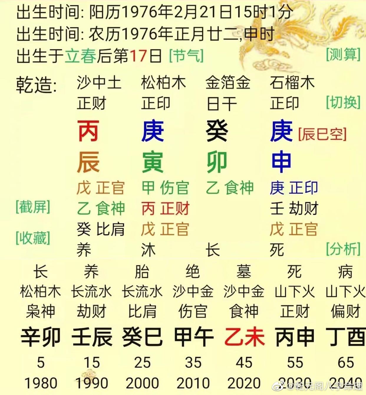 地支三刑富贵八字
