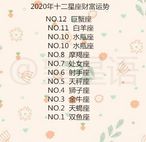 天蝎座9月份桃花运势
