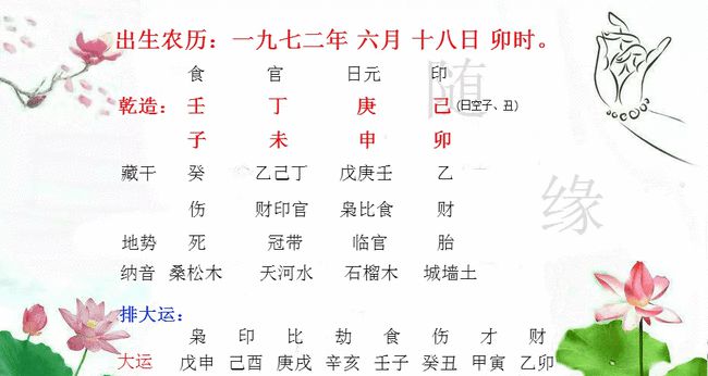 戊寅月丁未日富贵八字