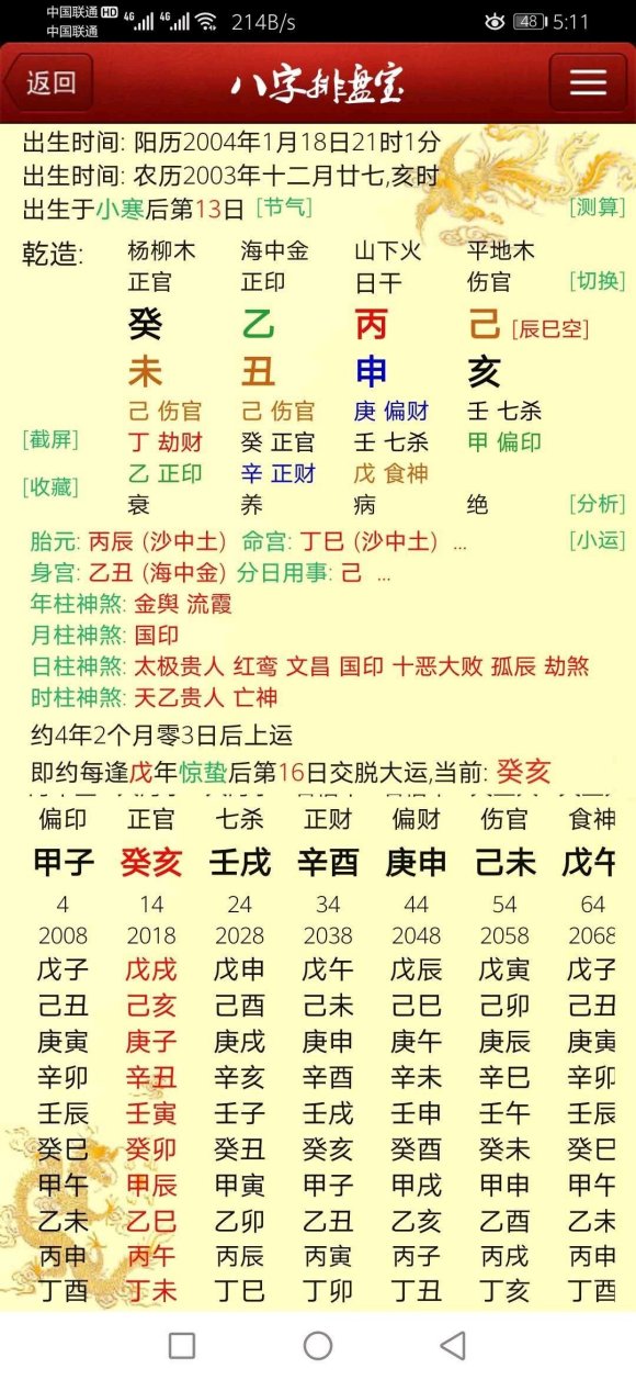 食神制杀和八字就能操权富贵吗