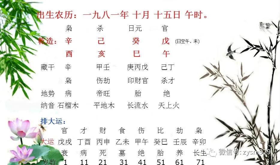 包含戊戌年二月破腹产子富贵八字的词条