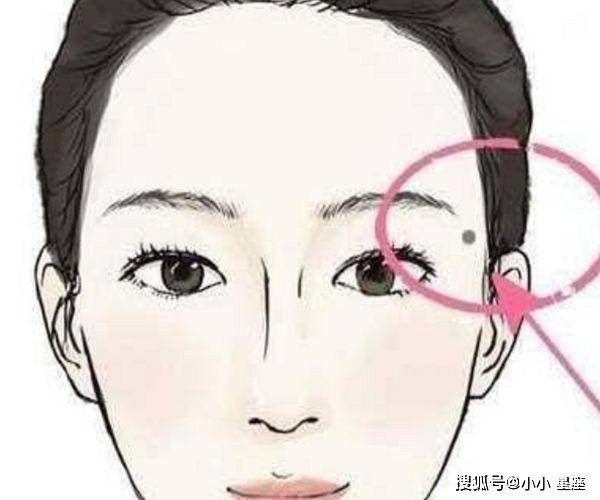算命先生说此处有富贵痣