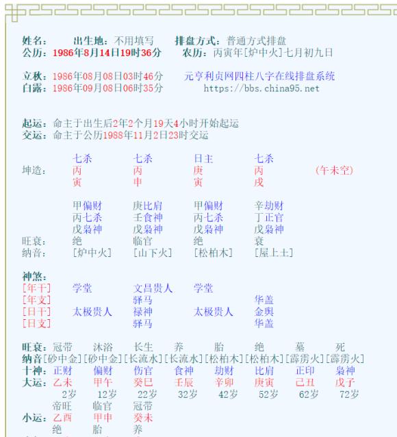 羊刃驾煞格富贵八字