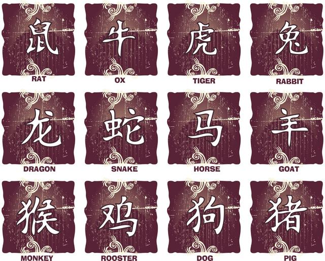 十二生肖2022年桃花运势