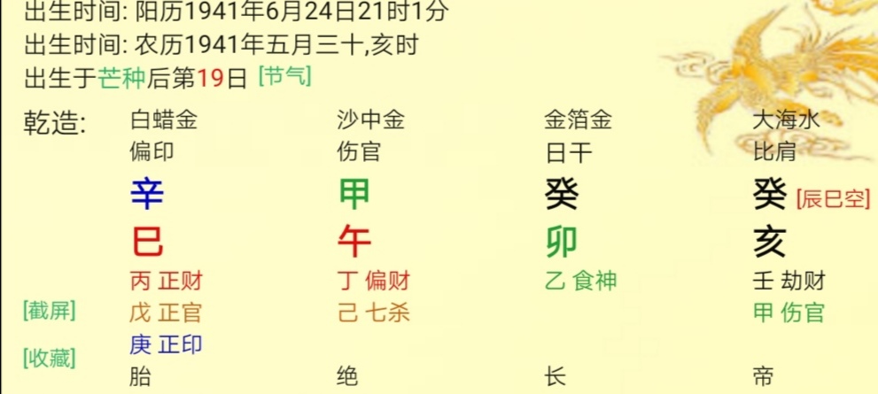 八字富贵贫贱