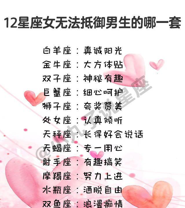 十二星座2013年9月桃花运势