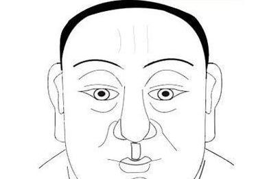 男人富贵额头面相算命图解