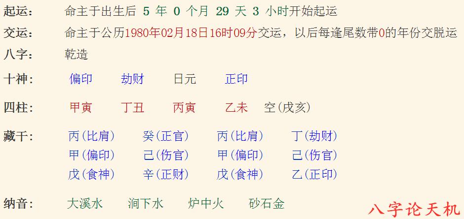 八字贫贱富贵之甲木生寅月