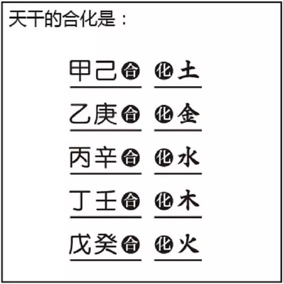 富贵命八字命理