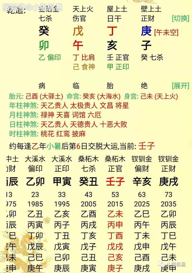 八字丁火生于午月的富贵条件