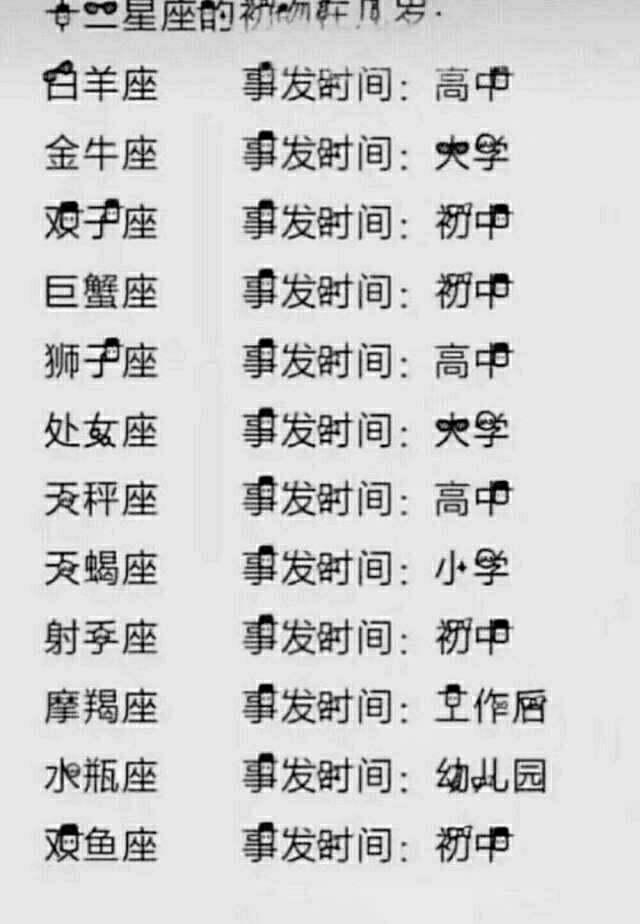 十二星座2016年桃花运势