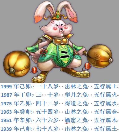 丁酉年葵丑月富贵八字