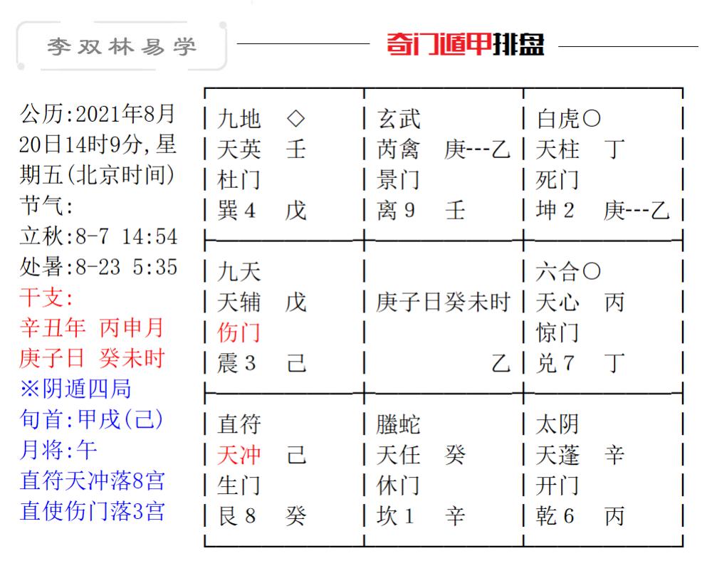 庚寅日的富贵八字命例