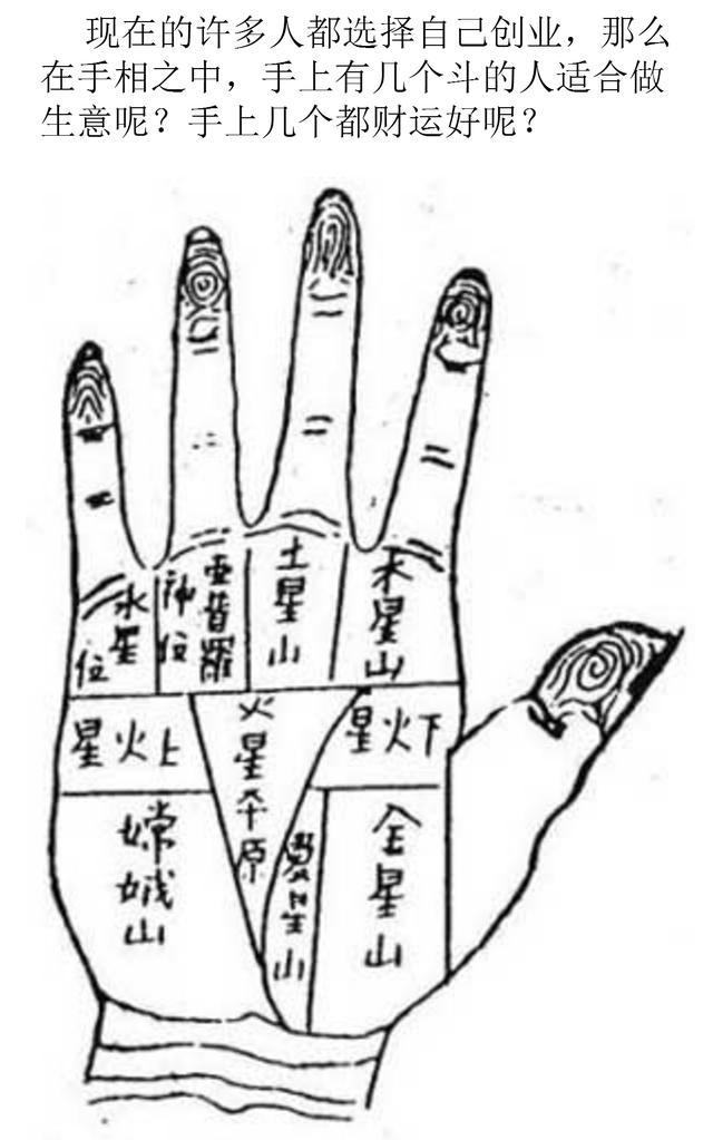周易富贵相貌