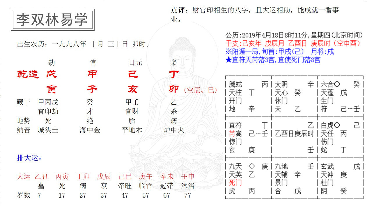 八字看将来子女能不能富贵