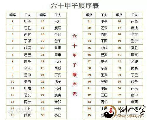 八字哪个日柱最好最富贵