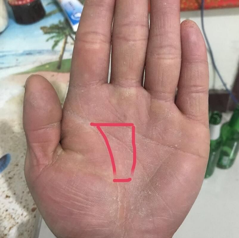 背相看命运富贵