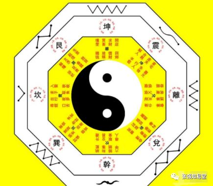 壬辰日柱富贵八字