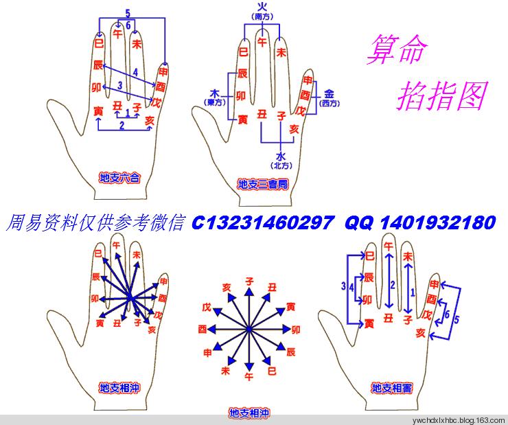 民间小调瞎子算命走桃花运上集
