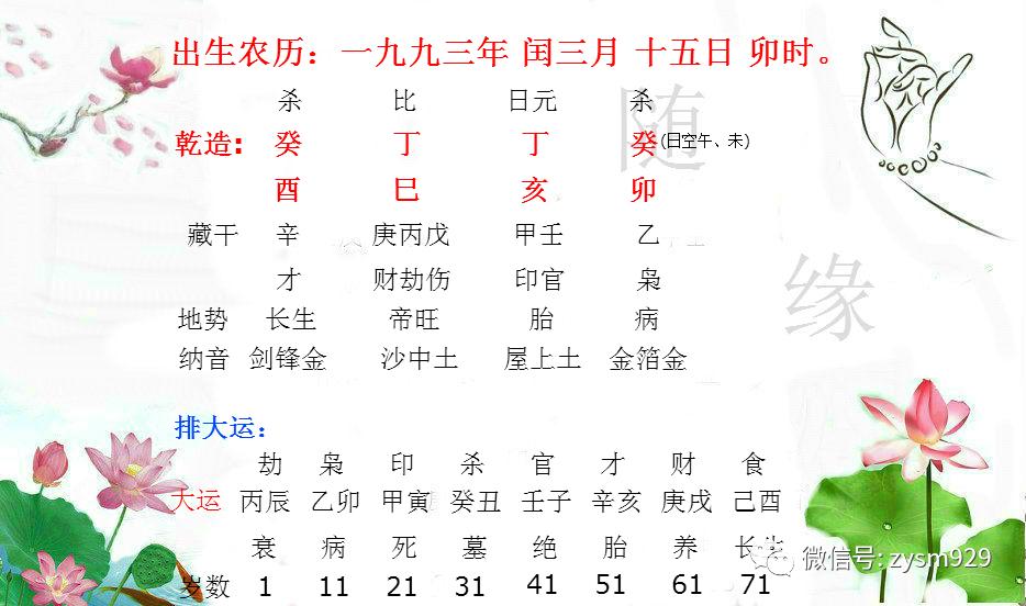 丁亥日柱八字富贵命运