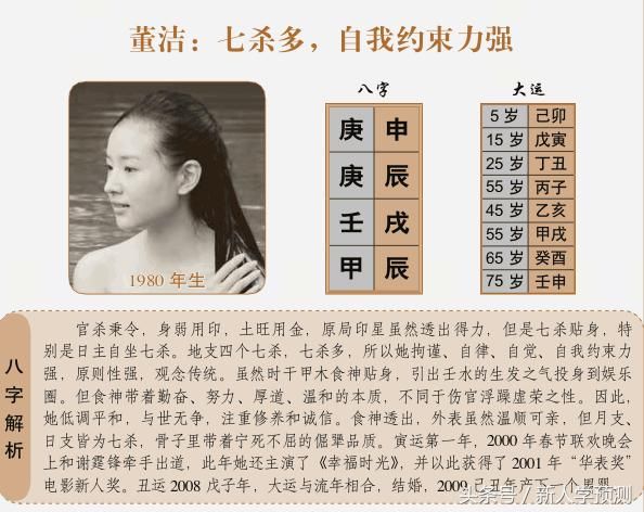 从时柱八字看富贵