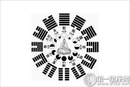 八字测算是不是富贵命