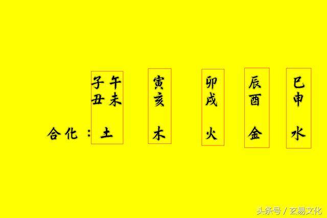 三合火局富贵造八字实例