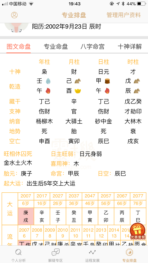丙火戊辰月富贵八字