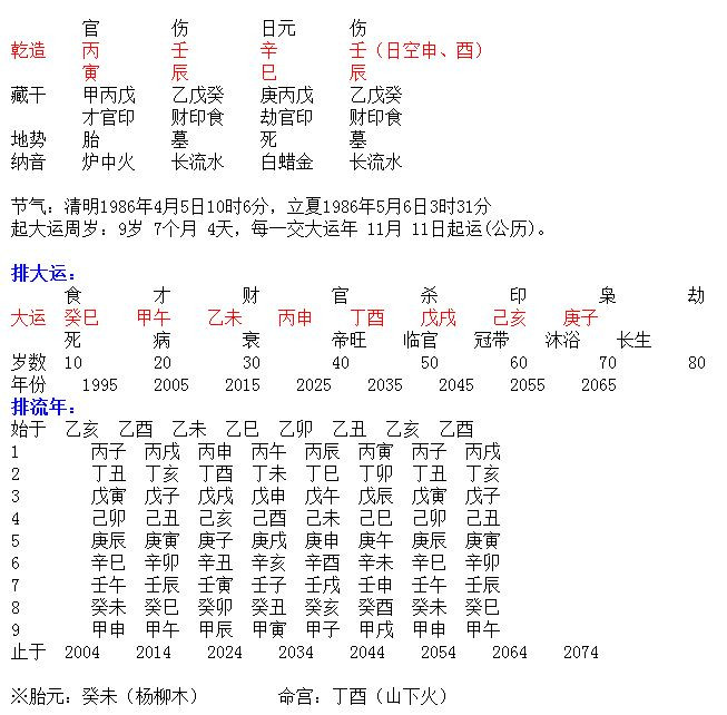 乙未日生人的富贵八字