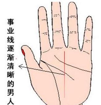 算命说天生富贵命