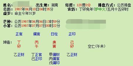 专业八字算命富贵财运讲解