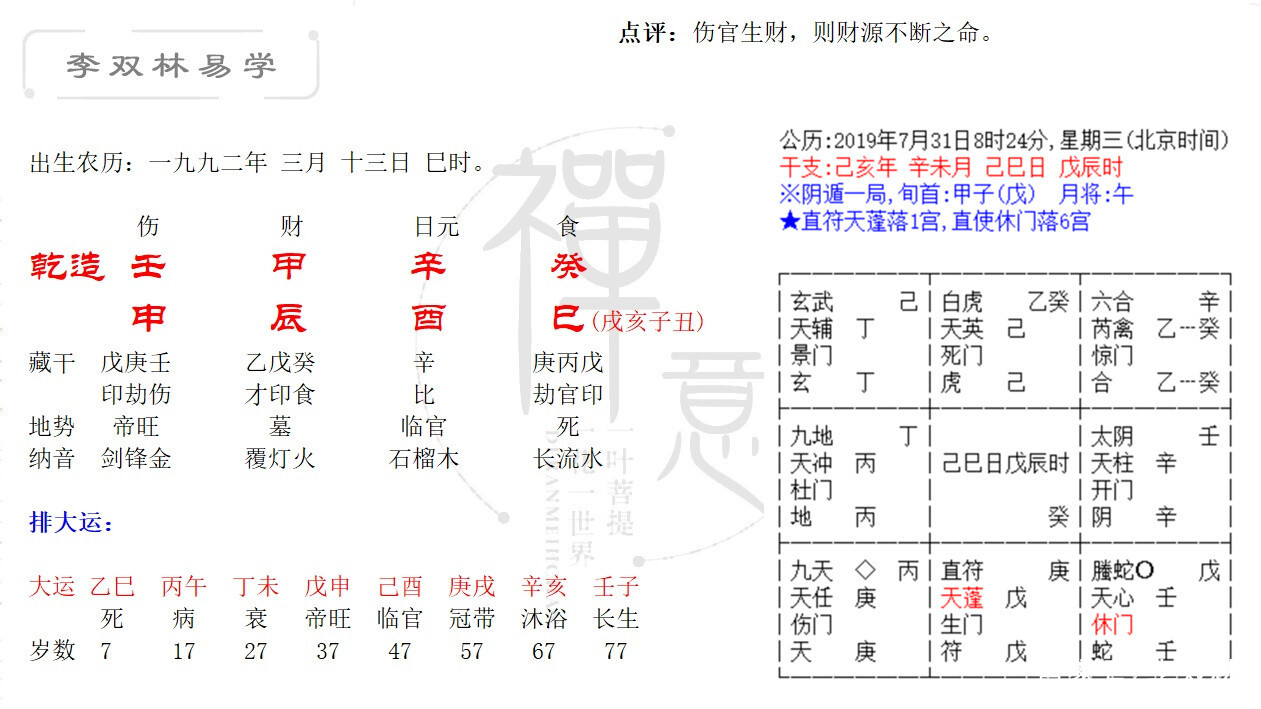 壬子日柱富贵八字