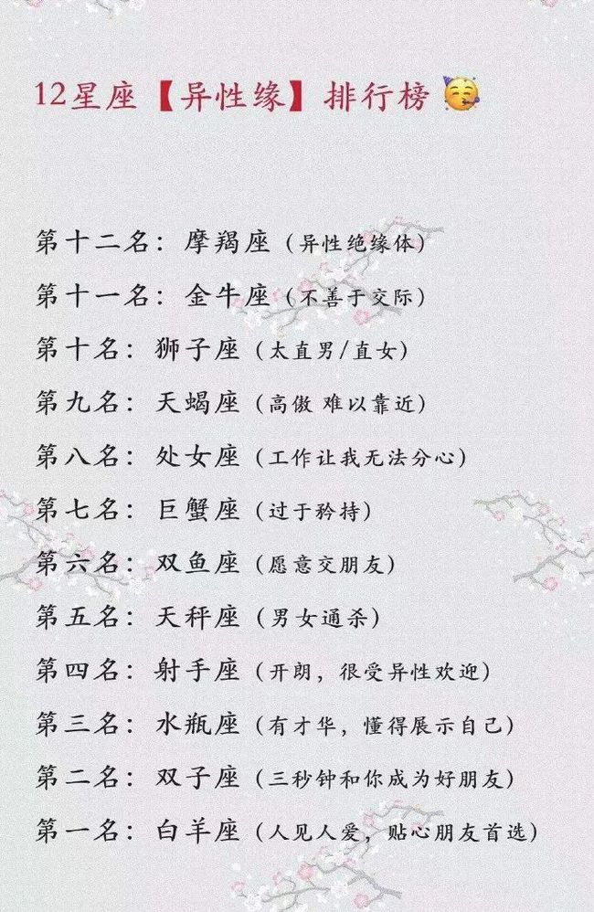 12星座11月份桃花运势公布